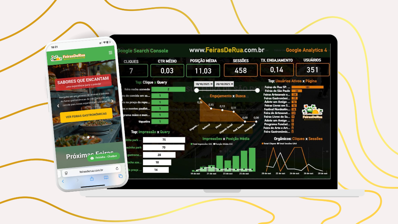 Imagem do Serviço Business Intelligence