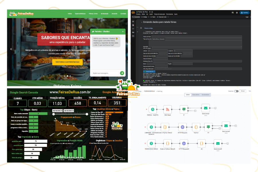 Imagem principal do projeto Feiras de Rua